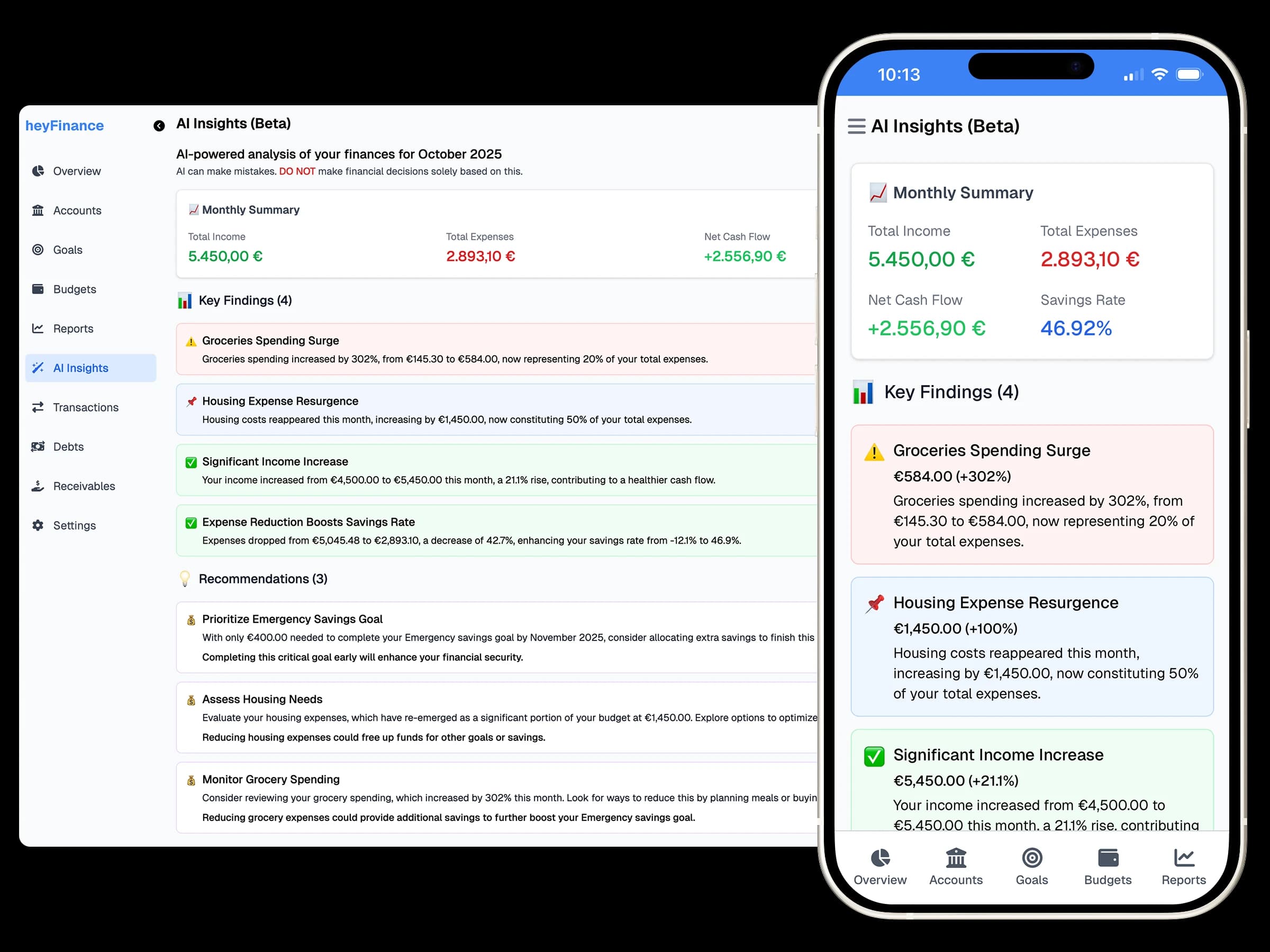 AI-powered financial insights and recommendations